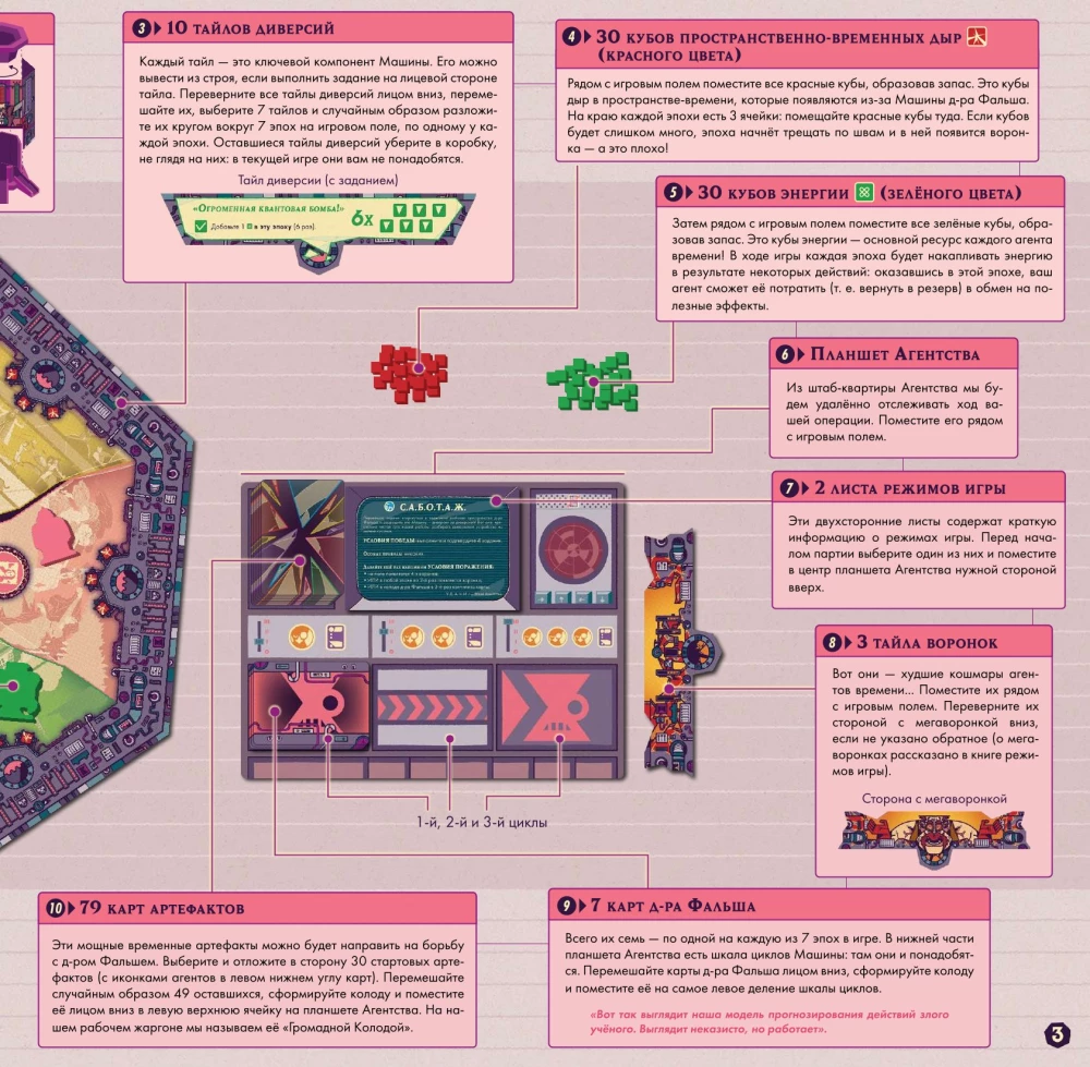 Table Game - Loop